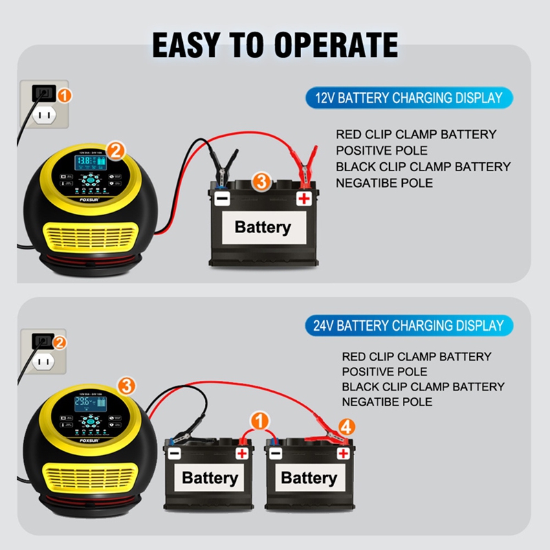 Smart Car Battery Charger 12V 24V 20A - Super Sale FOXSUR 20A/12V 10A/24V Auto-acculader
