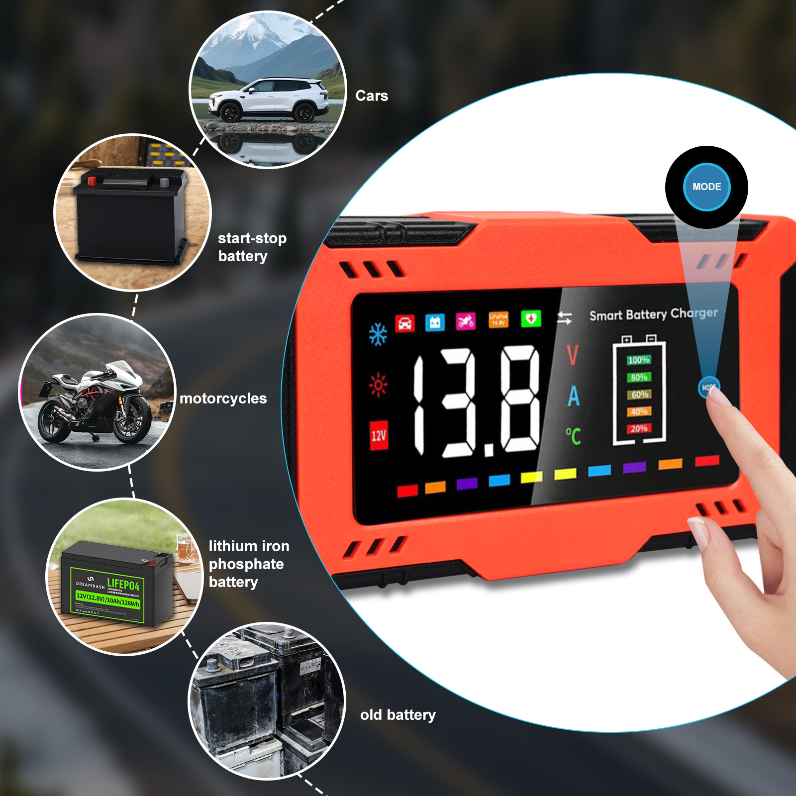 12V 6A Slimme Auto-acculader 9 - Lifepo4 Battery Charger Smart Automatic recensie en prijs