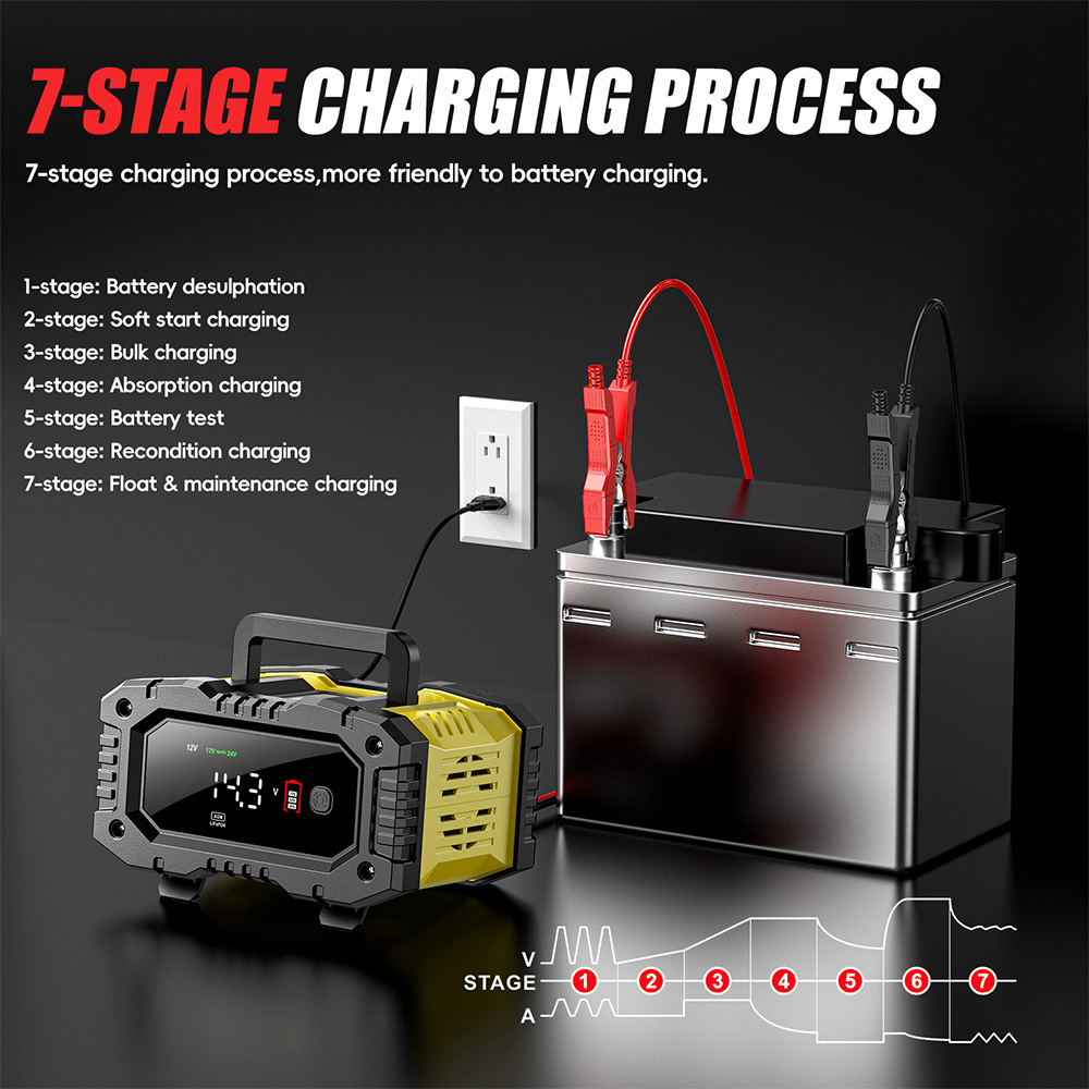 FOXSUR 12V 24V Auto Motor Vrac - Lifepo4 Battery Charger Smart Automatic recensie en prijs