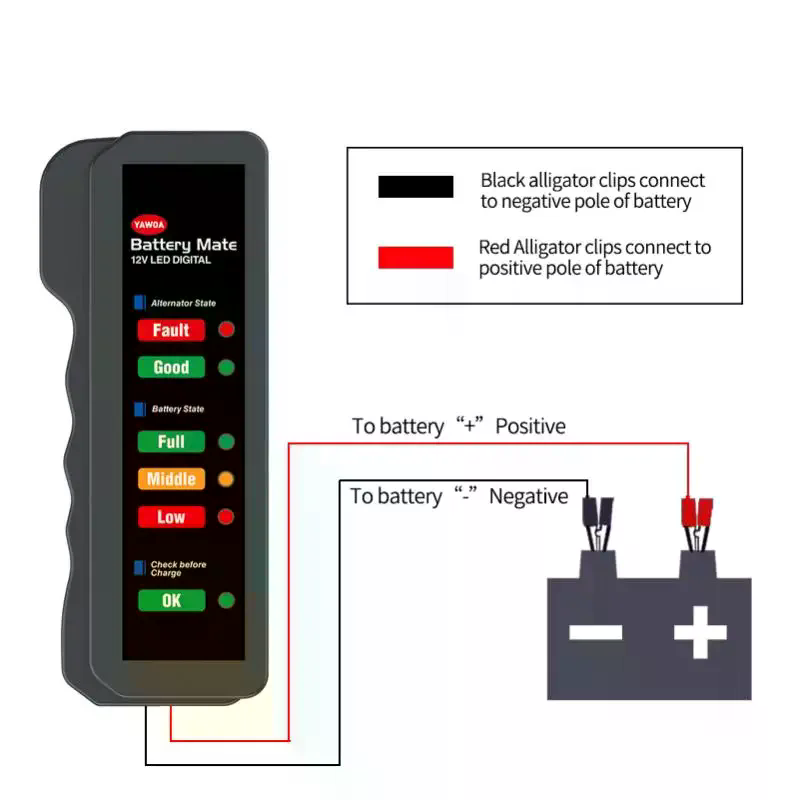 Mini 12V auto-accutester, digi - Alternator Tester Digital Diagnostic Tool recensie en prijs