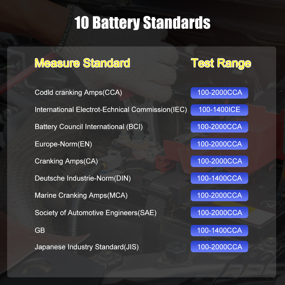HOT ANCEL BST100 Autoaccu Test - Car Battery Load Tester Digital Cranking recensie en prijs