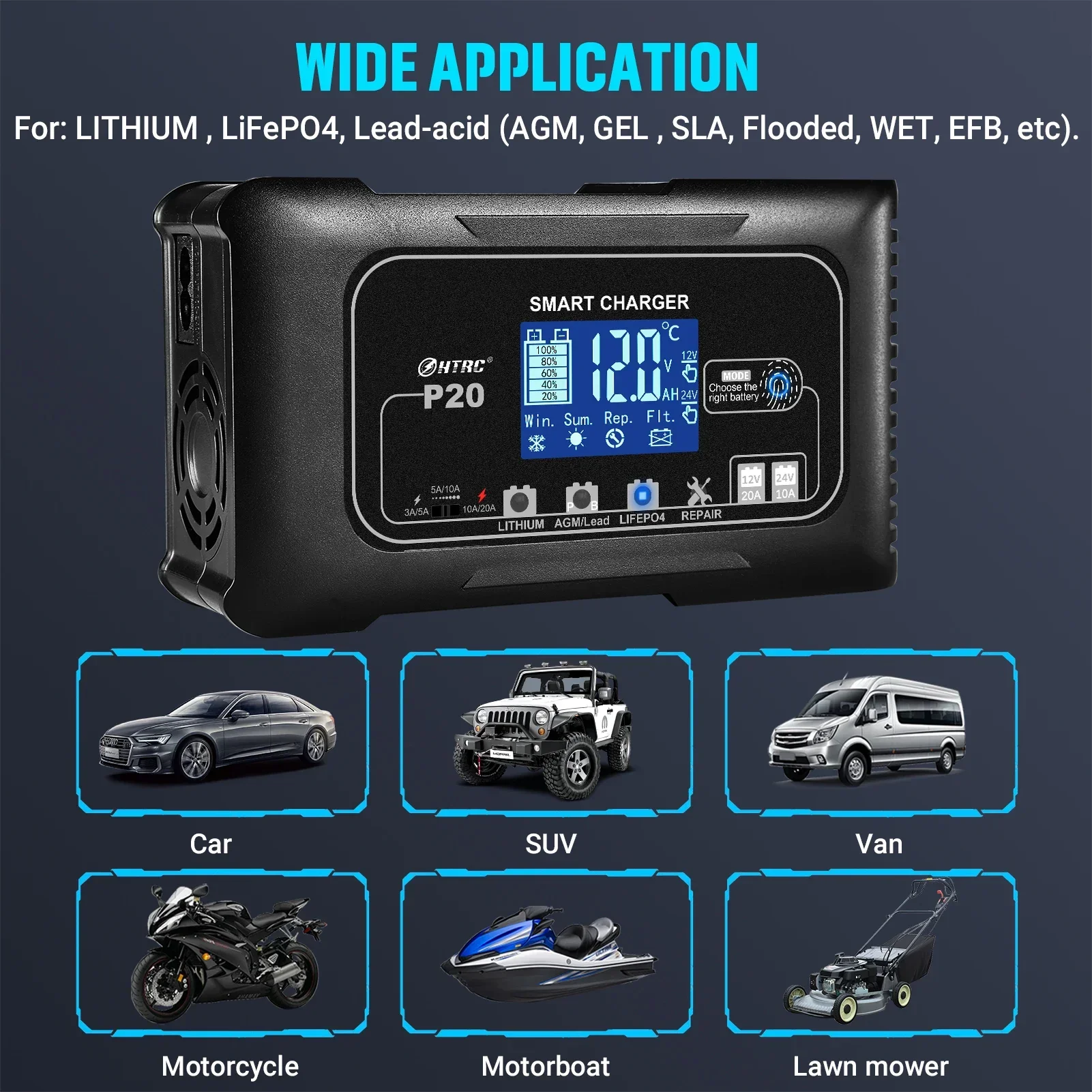 12V 24V 20A Slimme Batterijlad - Smart Car Battery Charger 12V 24V 20A recensie en prijs
