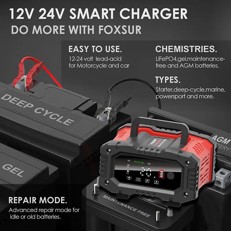 20A/10A Auto Motorfiets Batter - Smart Car Battery Charger 12V 24V 20A recensie en prijs