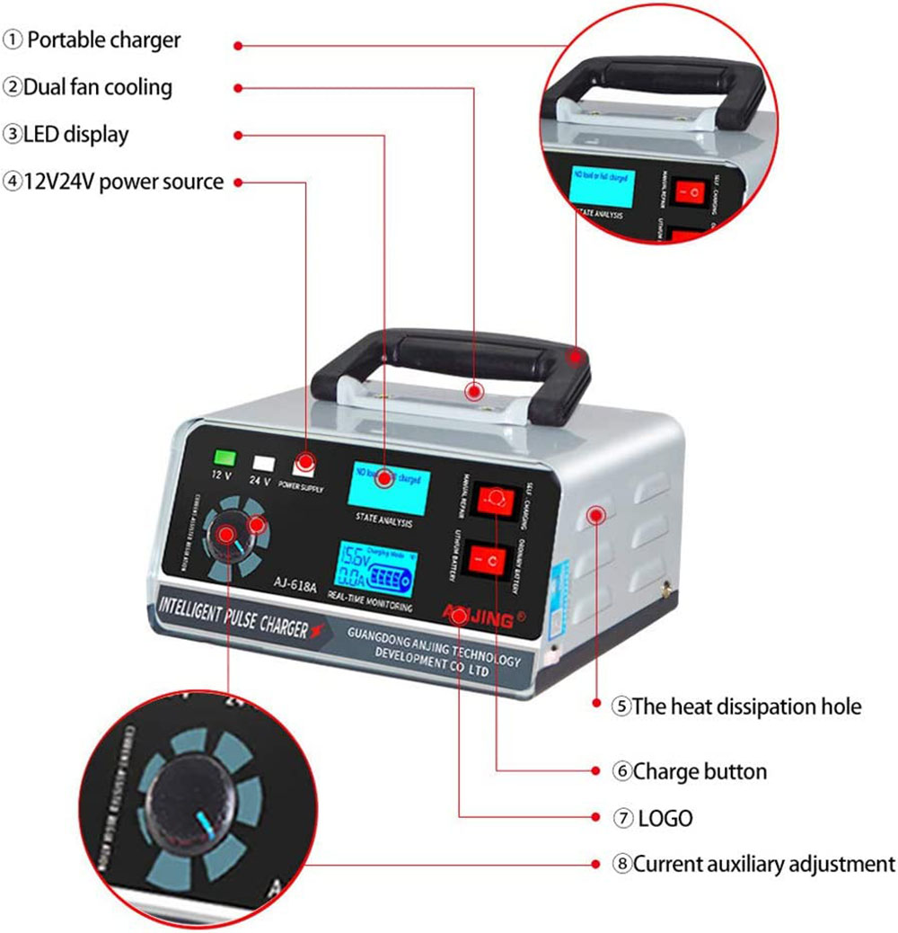 Slimme desulfator-onderhoudsap - Lead Acid Battery Pulse Repair Desulfator recensie en prijs