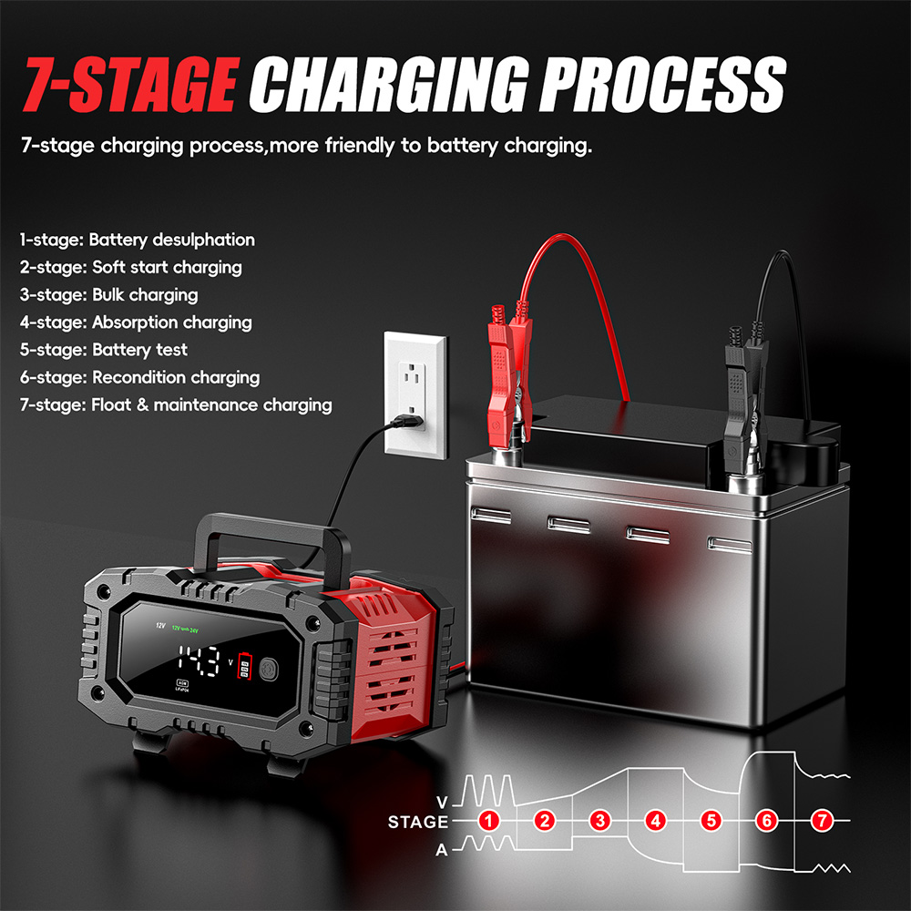 Accu Lader 12V/20a 24V/10a Aut - Smart Car Battery Charger 12V 24V 20A recensie en prijs